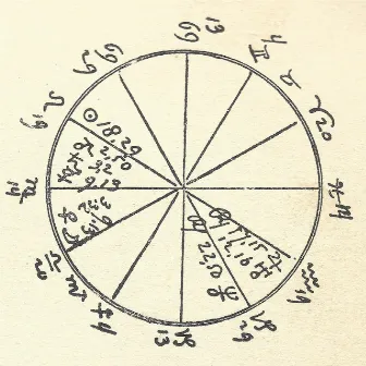 Wheel of Thought Tune by Sonic Eyes