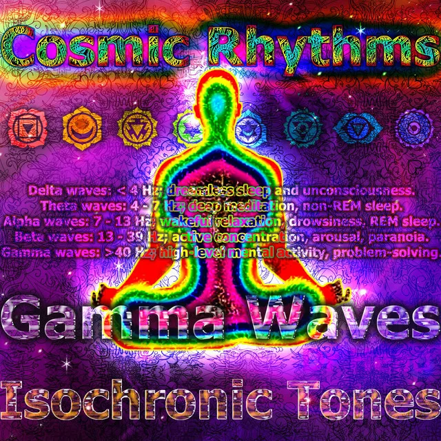 Track 1 Cosmic Rhythms Gamma Waves Isochronic Tones relaxing sound atmospheres yogaambient music and chilling sound effects soundtrack by ambient-mixer.com