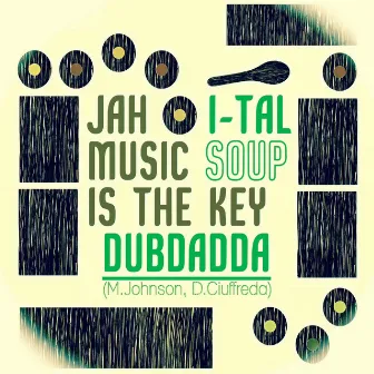 Jah Music Is the Key by Dubdadda