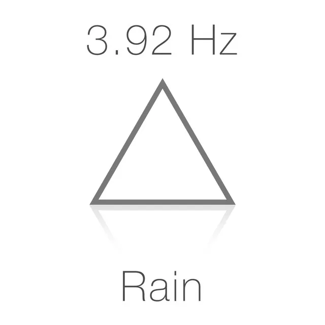 3.92 Hz Delta Wave Schumann Sub-Resonance and Rain for Deep Sleep