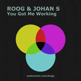 You Got Me Working by Johan S