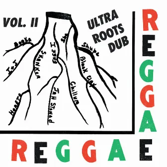 Ultra Roots Dub, Vol. 2 by Boris Gardiner