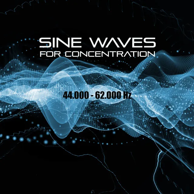 46.000 Hz Sine Wave