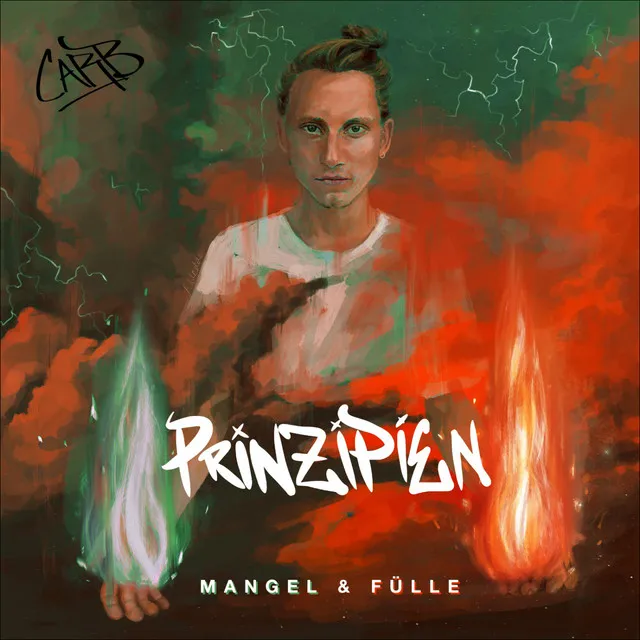 Mangel und Fülle