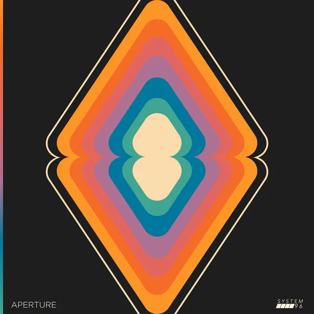 Aperture