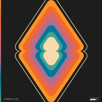 Aperture by System96