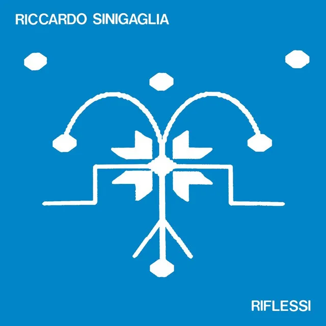 Riflessi