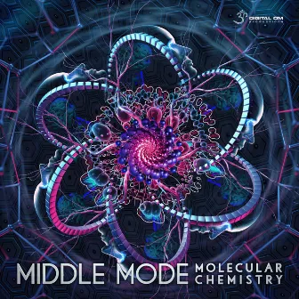 Molecular Chemistry by Middle Mode