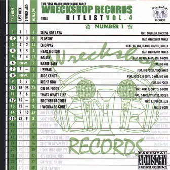 Hitlist, Vol. 4 by Wreckshop Records