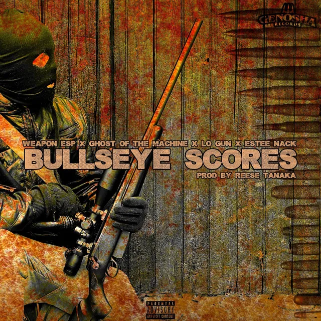 Bullseye Scores