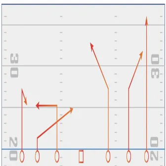 Runnin Routes by Slim Hardaway