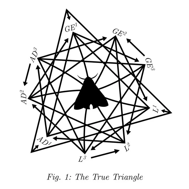 How to Listen II: Refresh/Reset (Oscillation of Collapse, I Can Hear You, Math Lesson #1)