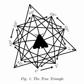 The True Triangle by God King Josiah