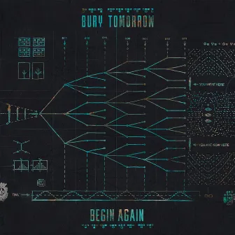 Begin Again by Bury Tomorrow