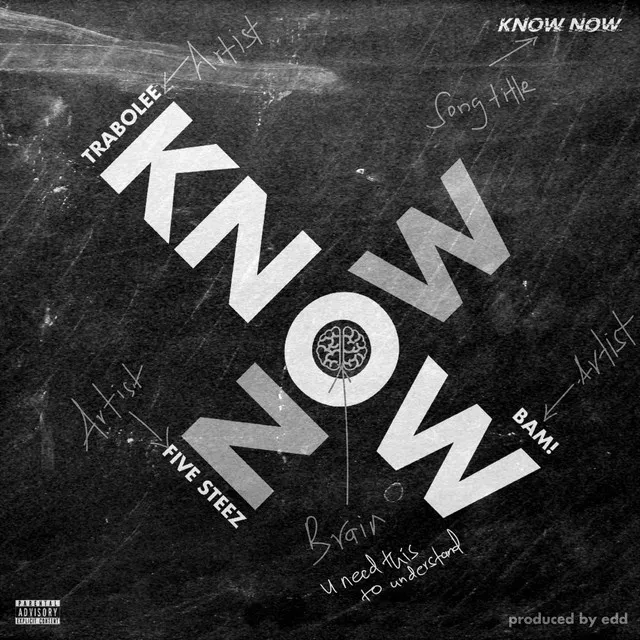 Know Now