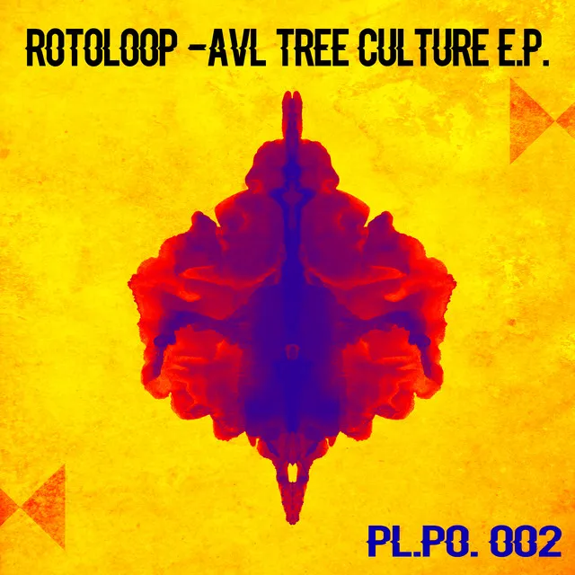 Rotoloop