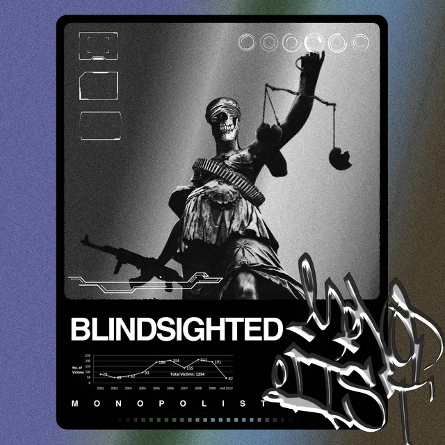 Blindsighted