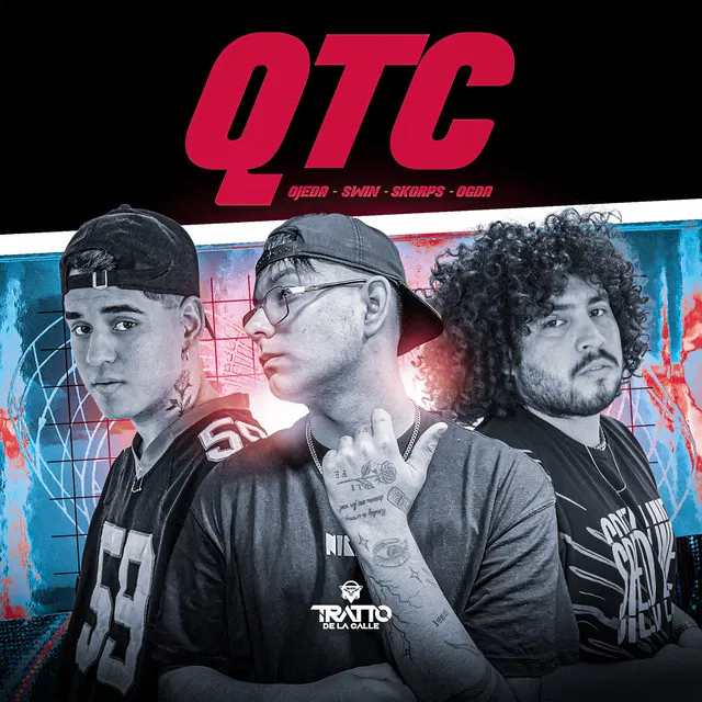 Qtc