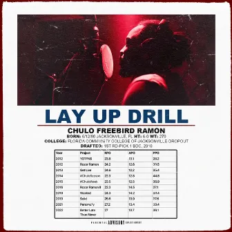 Lay Up Drill (Radio Edit) by Chulo Ramon