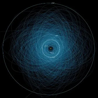 Chaotic Orbit by Chris Rinox