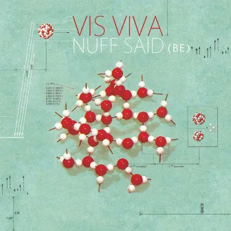 Vis Viva by Nuff Said (BE)