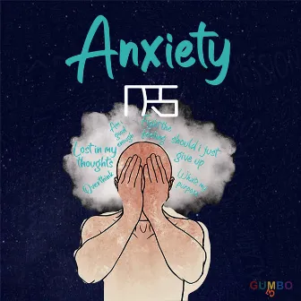 Anxiety by DRS