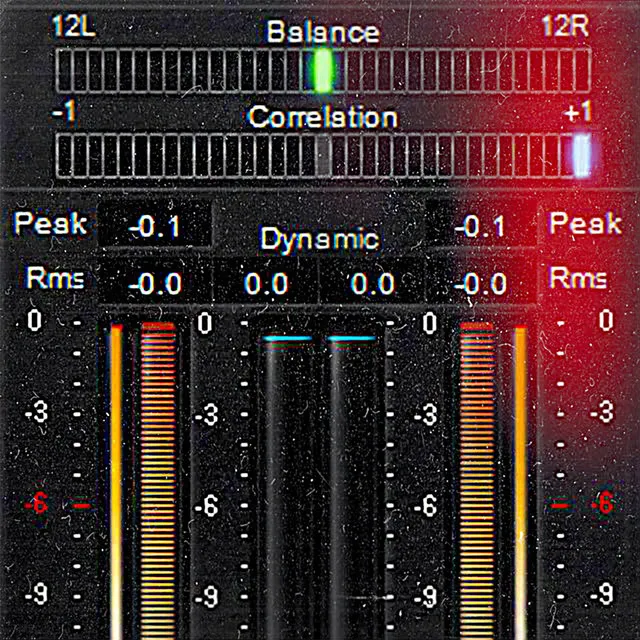 0 dB RMS