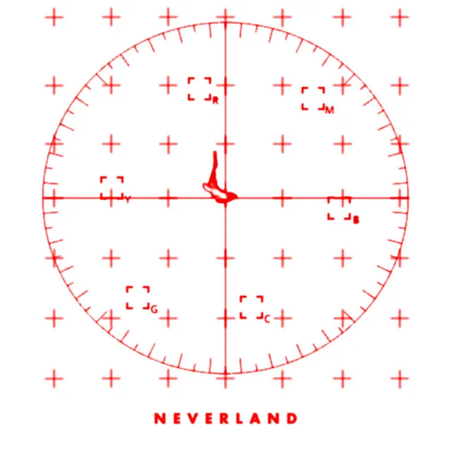 neverland