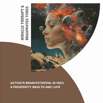 Activate Brain Potential in 100% & Prosperity Wealth and Luck by Home Office Essentials