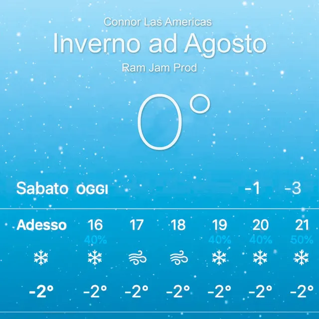 Inverno ad Agosto