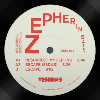 Resurrection EP by Zepherin Saint