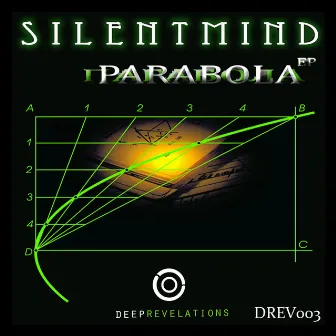 Parabola EP by Silent Mind