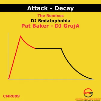 Attack - Decay Remixed by DJ Sedatophobia