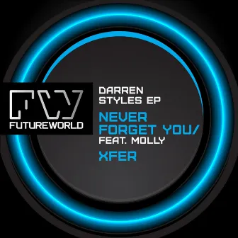 Never Forget You by Molly