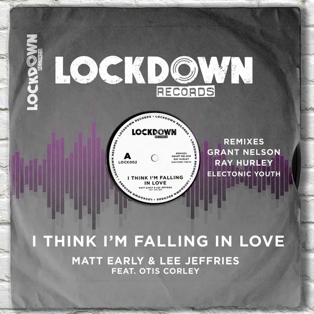 I Think I'm Falling in Love - Matt Early Soulful Remix