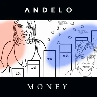 Money by Andelo