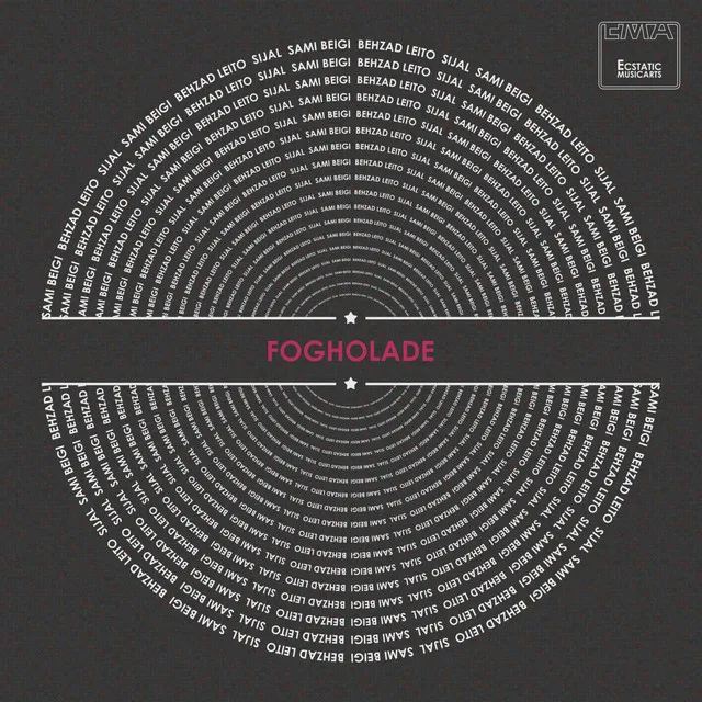 Fogholade