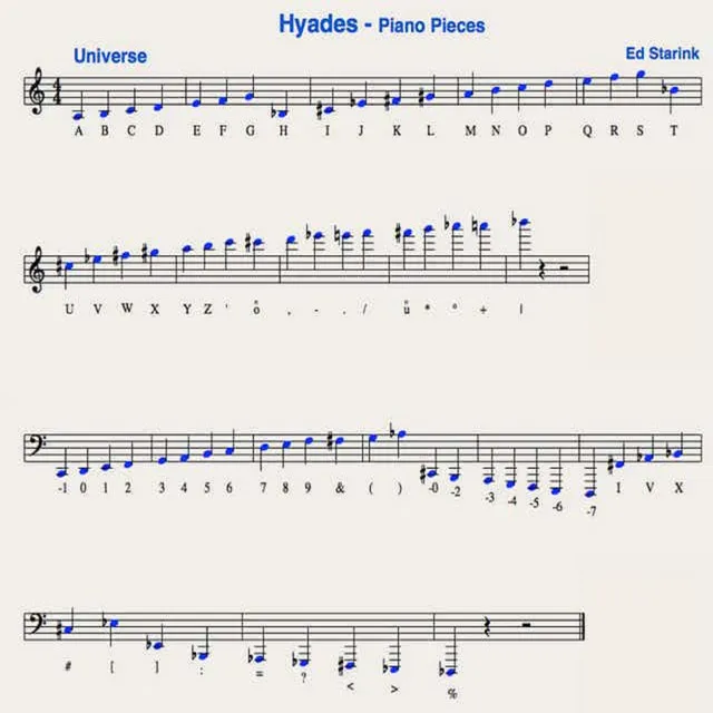 Asterisms Piano Pieces