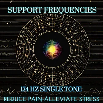 174 hz Frequency - Single Tone - Reduce Pain - Alleviate stress - Restore by Support Frequencies Solfeggio