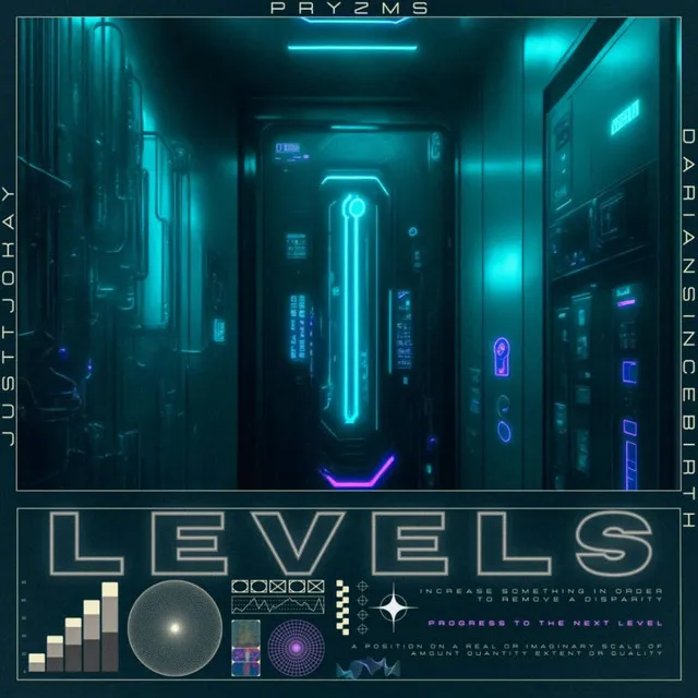 Levels (Original Mix)