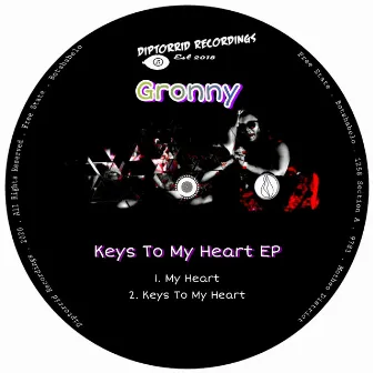 Keys to My Heart by Gronny