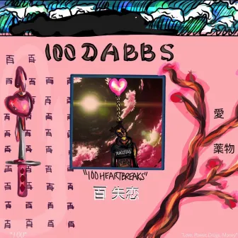 100heartbreaks by 100dabbs