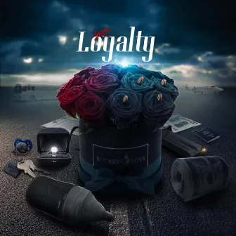 Loyalty by Syte