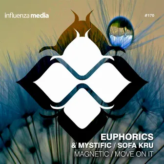 Magnetic / Move On by Euphorics