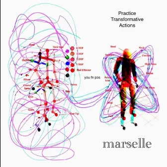 Practice Transformative Actions by marselle