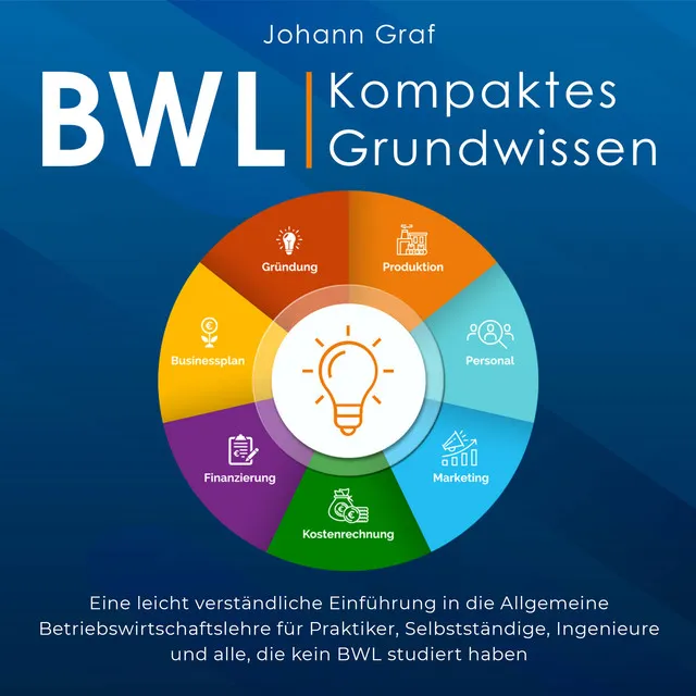 Kapitel 1 & Kapitel 2 & Kapitel 3.1 - BWL – Kompaktes Grundwissen: Eine leicht verständliche Einführung in die Allgemeine Betriebswirtschaftslehre für Praktiker, Selbstständige, Ingenieure und alle, die kein BWL studiert haben