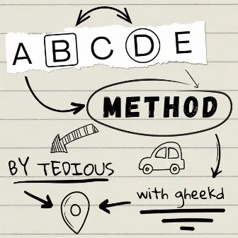 ABCDE (Method) by TEDIOUS