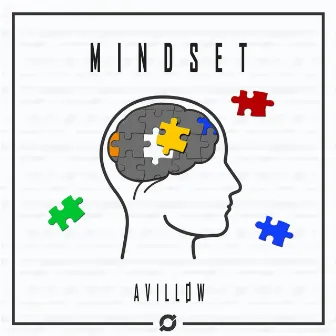 Mindset by AVILLØW