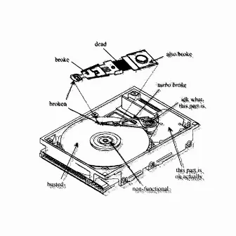 hard drive machine broke by Happy Birthday Mr. Baskets