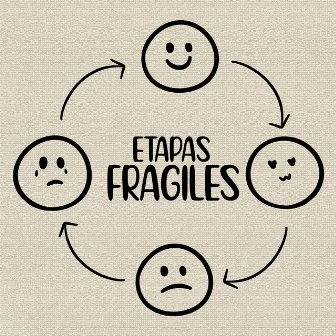 Etapas Frágiles by kissai